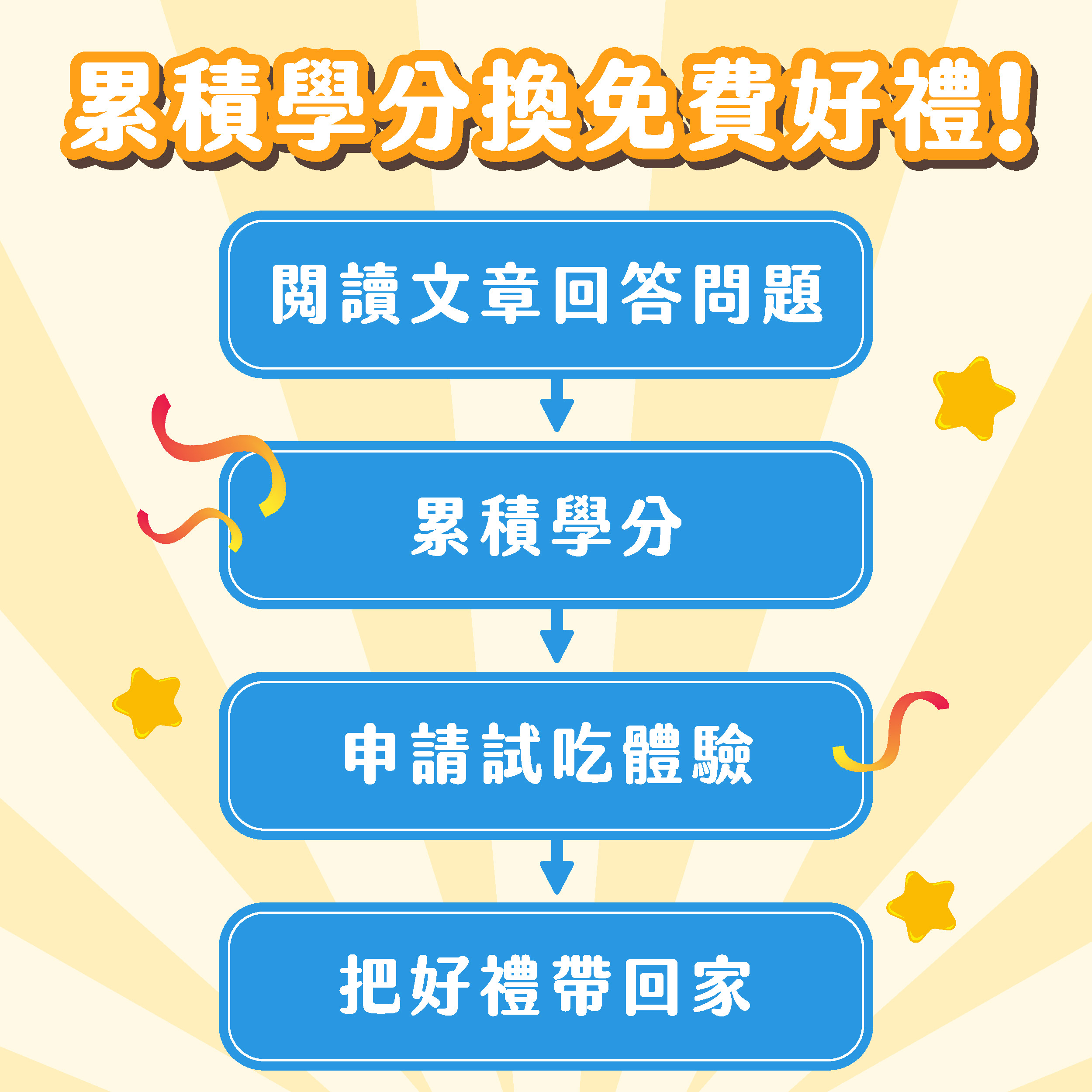 開箱專屬你的驚喜禮包，現在就能免費體驗！ 